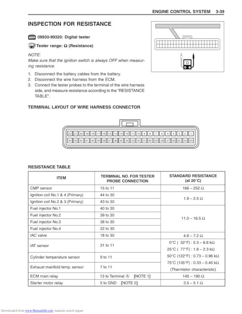 Suzuki DF60-DF70 Service Manual service manual preview page 4