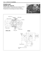 Suzuki DF90 DF100 DF115 DF140 Service Manual service manual preview page 4