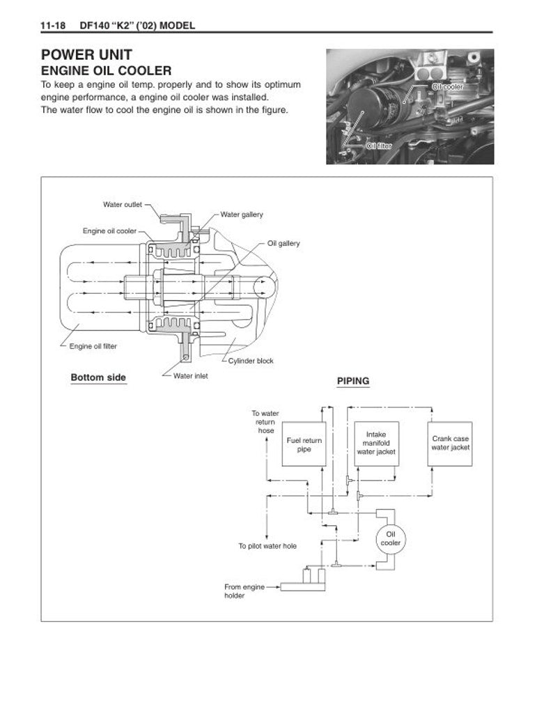 Suzuki DF90 DF100 DF115 DF140 Service Manual service manual preview page 4