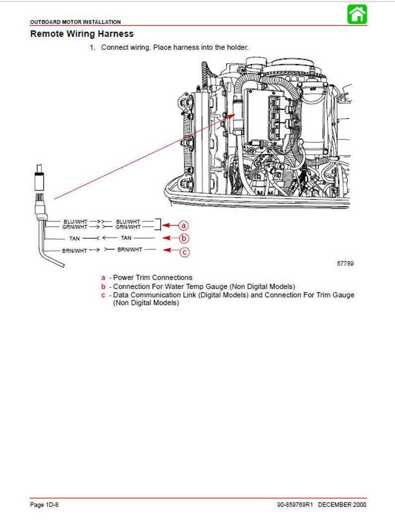 Mercury OptiMax 200 225 DFI Outboard Service Manual service manual preview page 3