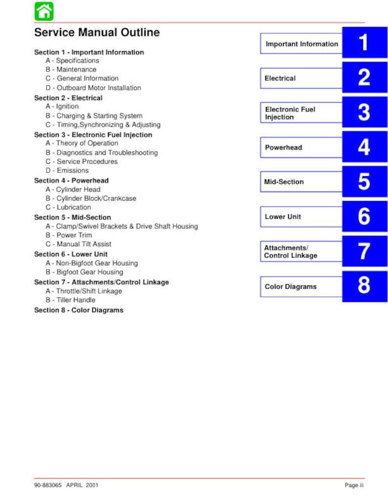 Mercury Mariner 40 45 50 Outboard Service Manual service manual preview page 3