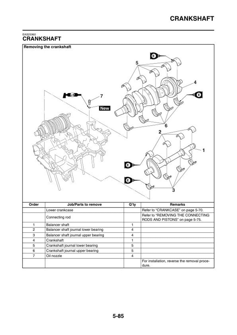 Yamaha YZF-R1 Service Manual service manual preview page 6