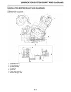 Yamaha Grizzly Hunter SE XT-R 700 Service Manual service manual preview page 3