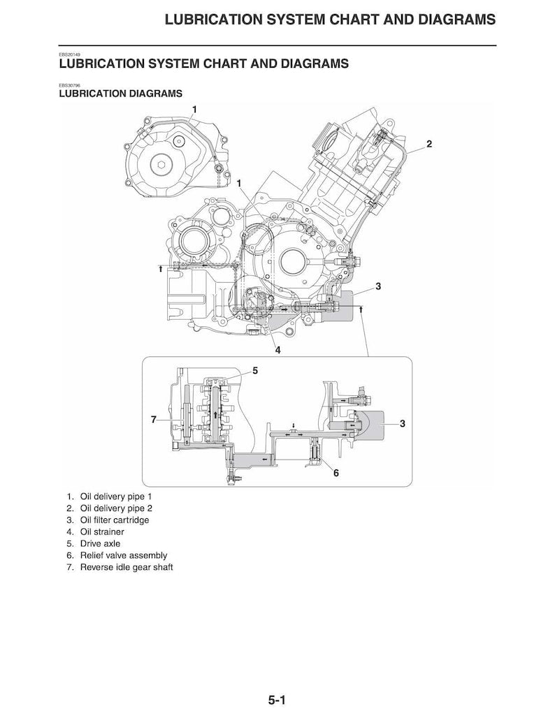 Yamaha Grizzly Hunter SE XT-R 700 Service Manual service manual preview page 3