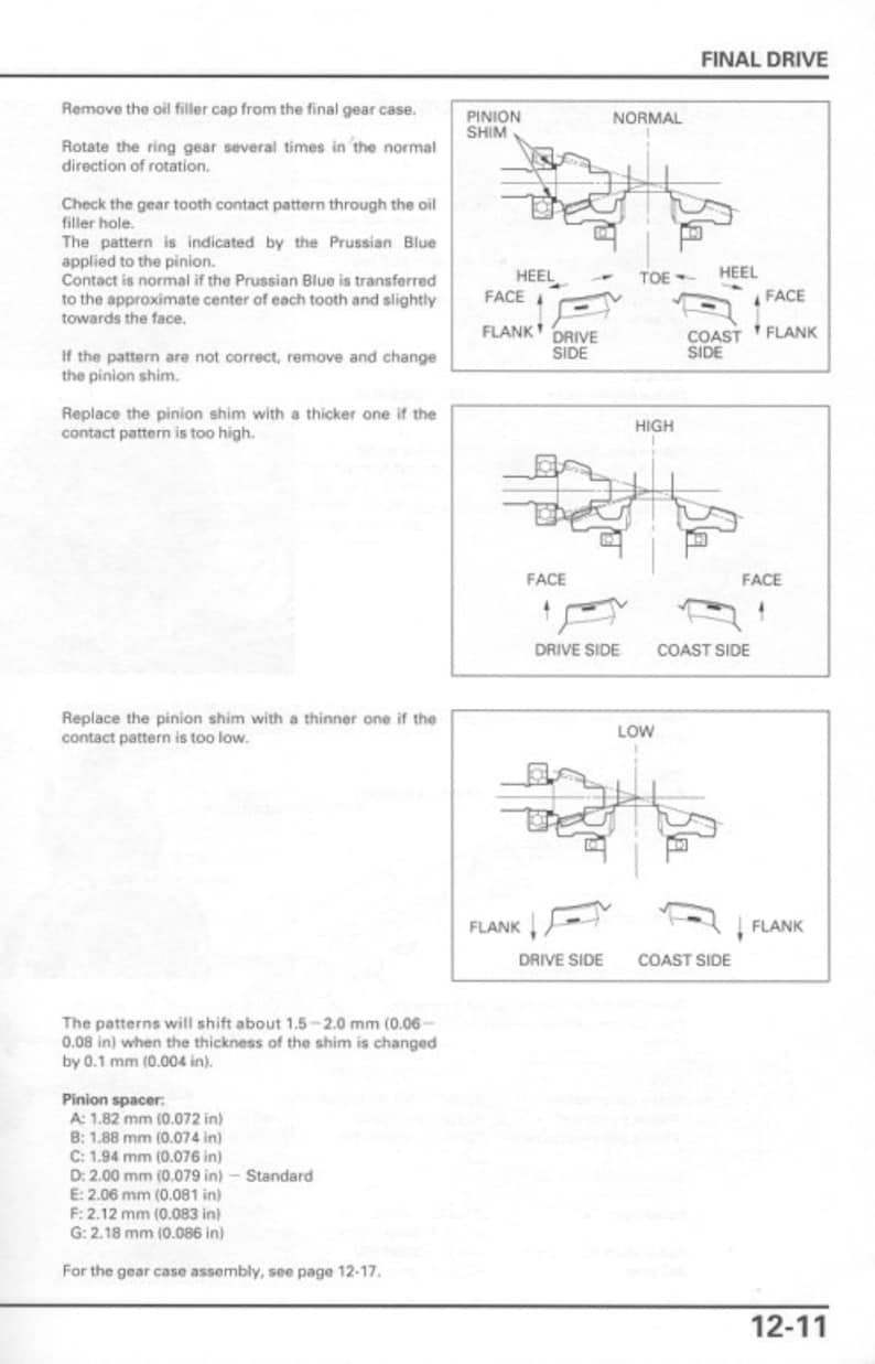 Honda Shadow VT1100 Service Manual service manual preview page 9