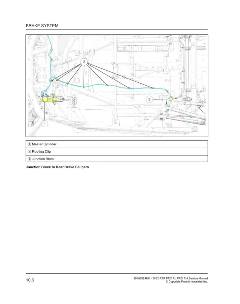 Polaris RZR Pro XP Service Manual service manual preview page 8