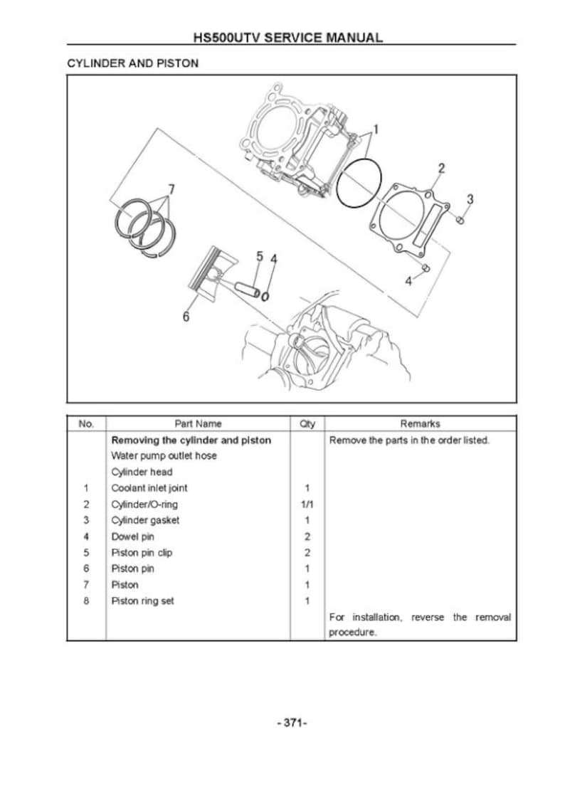 HiSun HS700 HS600 HS500 Service Manual service manual preview page 9