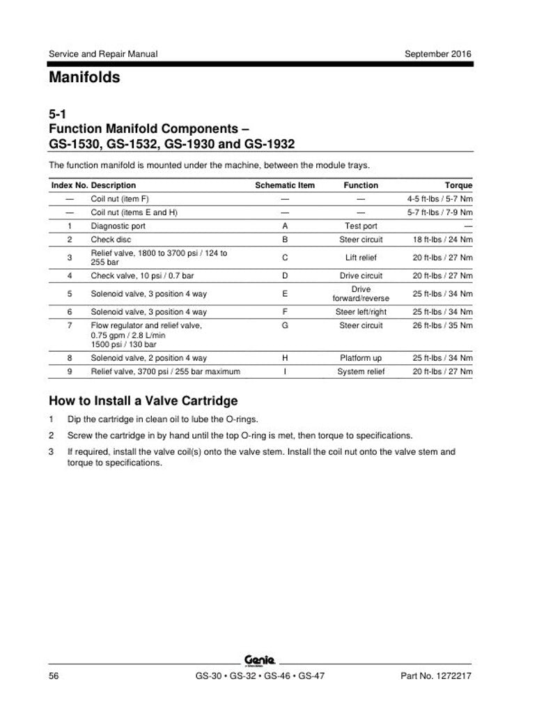 Genie Scissor Lift Service Repair Manual service manual preview page 5