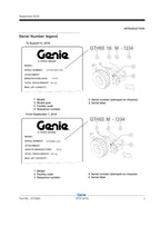 Genie GTH5519 Telehandler Service Manual service manual preview page 3