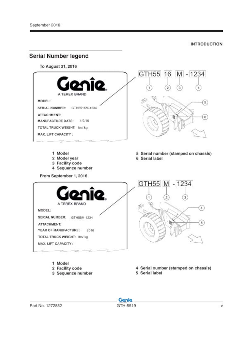 Genie GTH5519 Telehandler Service Manual service manual preview page 3