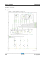 Genie GTH5519 Telehandler Service Manual service manual preview page 2
