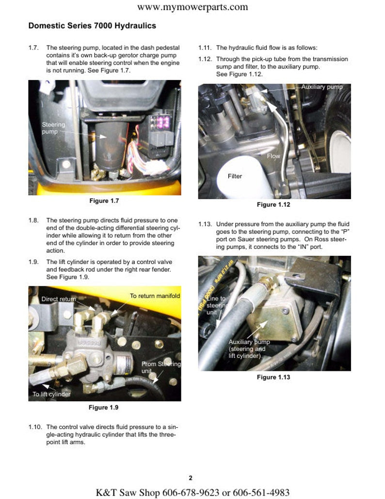 Cub Cadet Domestic 7000 Tractor Service Manual service manual preview page 6