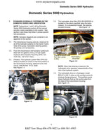 Cub Cadet Domestic 5000 Tractor Service Manual service manual preview page 7