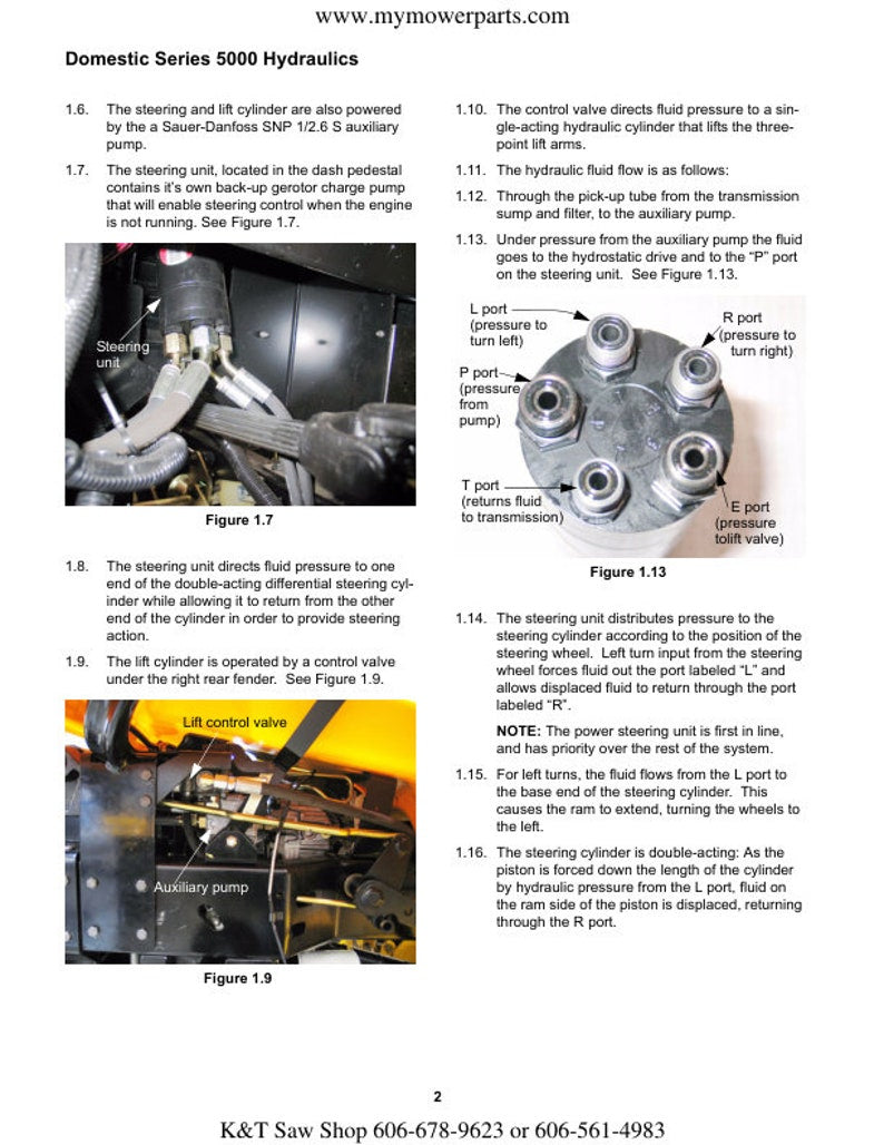 Cub Cadet Domestic 5000 Tractor Service Manual service manual preview page 4