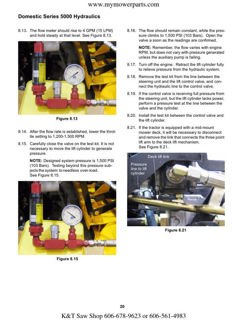 Cub Cadet Domestic 5000 Tractor Service Manual service manual preview page 6