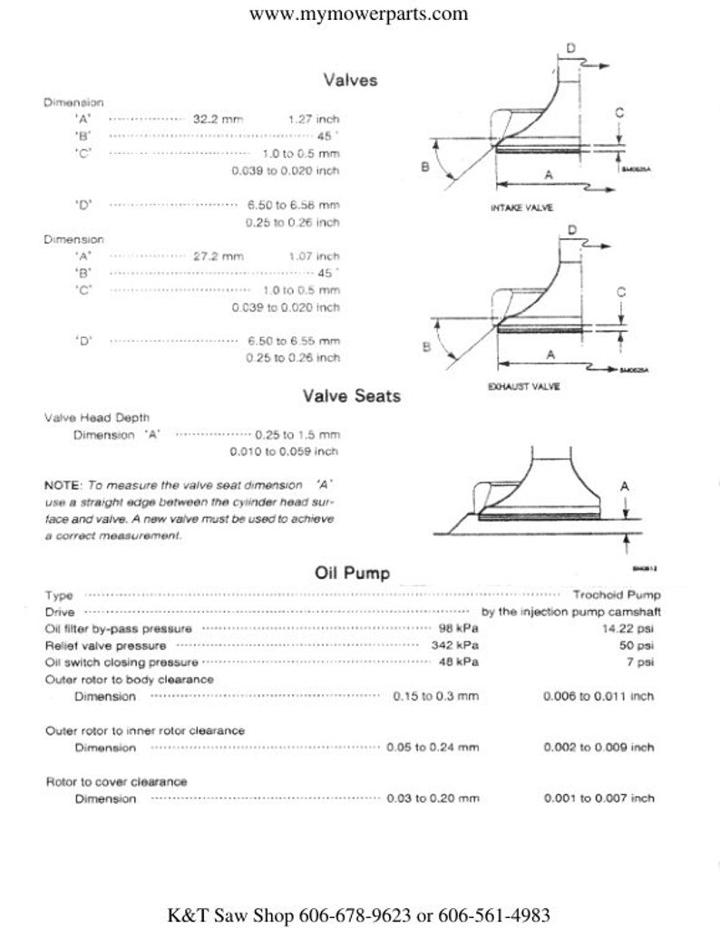 Cub Cadet 7000 Series Tractor Service Repair Manual service manual preview page 6