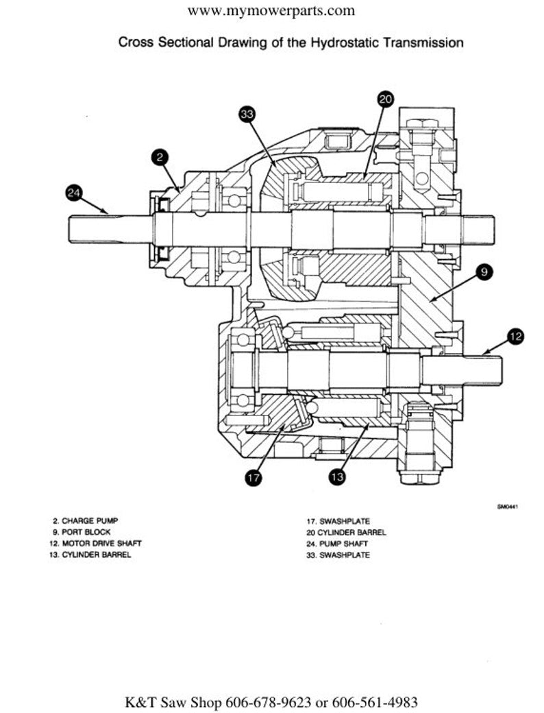 Cub Cadet 7000 Series Tractor Service Repair Manual service manual preview page 7