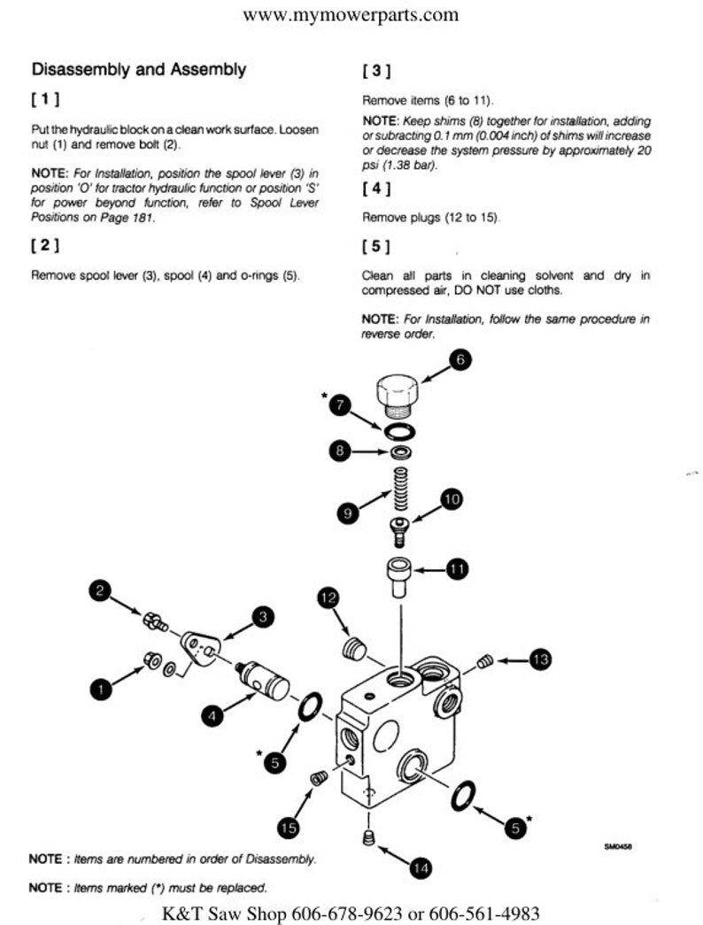 Cub Cadet 7000 Series Tractor Service Repair Manual service manual preview page 8