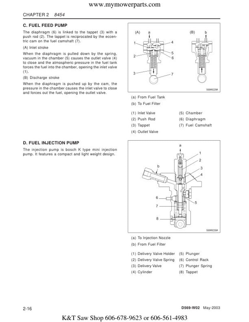 Cub Cadet 8454 Tractor Service Manual service manual preview page 10