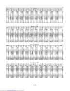 TYM T 233 273 Tractor Service Repair Manual service manual preview page 8