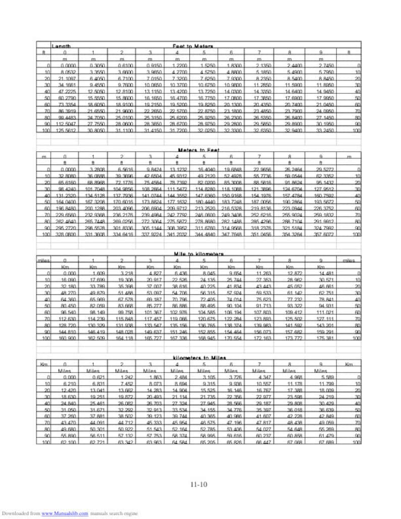 TYM T 233 273 Tractor Service Repair Manual service manual preview page 8