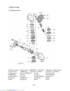 TYM T303 T353 HST Compact Tractor Service Manual service manual preview page 7