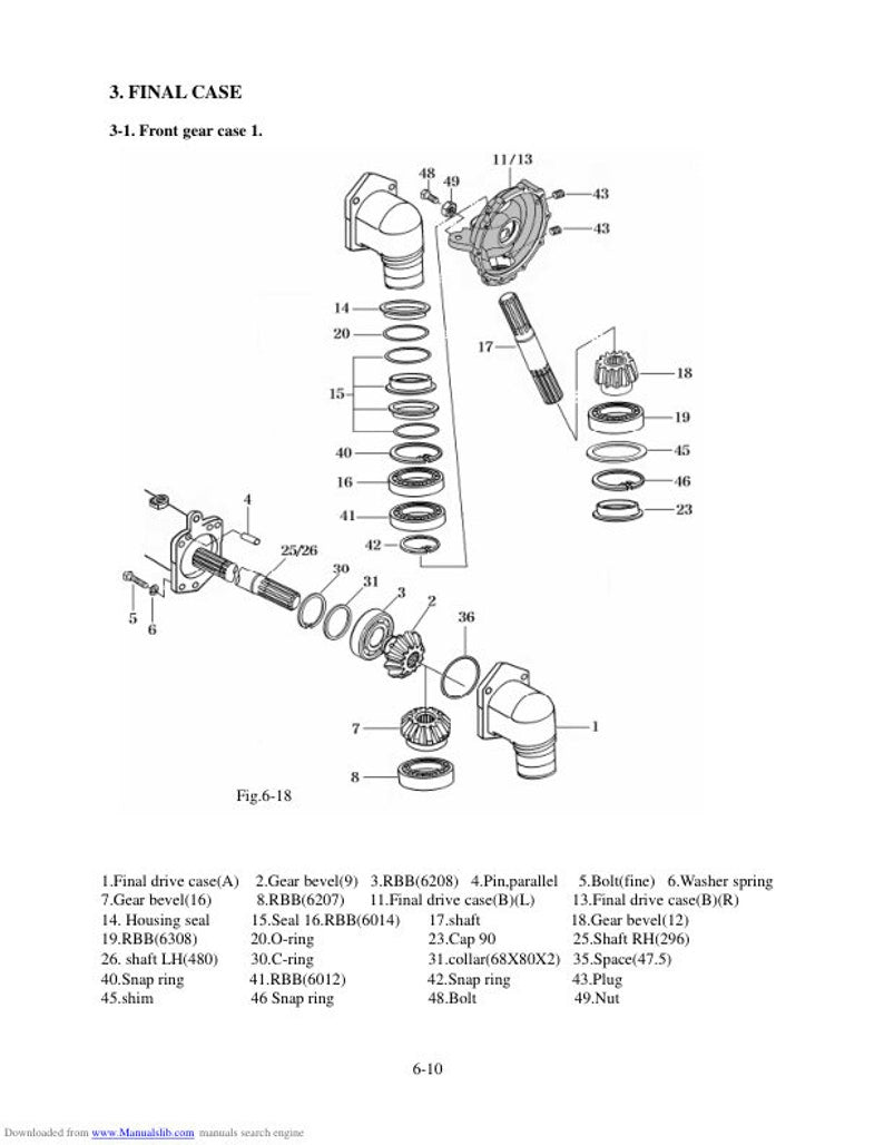 TYM T303 T353 HST Compact Tractor Service Manual service manual preview page 7