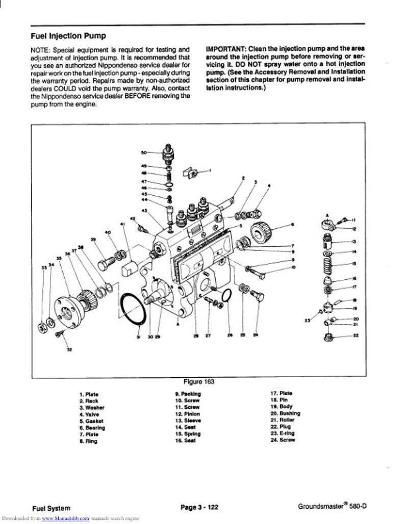 Toro Groundsmaster 580 D Mower Service Manual service manual preview page 5