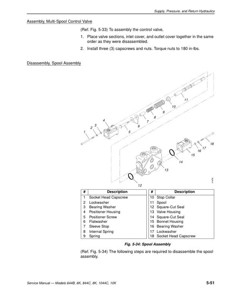 JLG Lull 644B 844C 1044C Telehandler Service Manual service manual preview page 5
