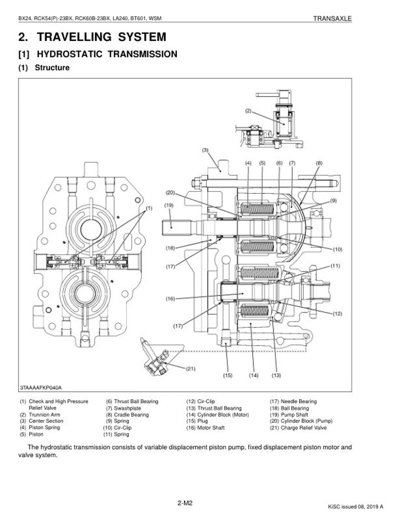 Kubota BX24 Tractor Service Manual service manual preview page 5