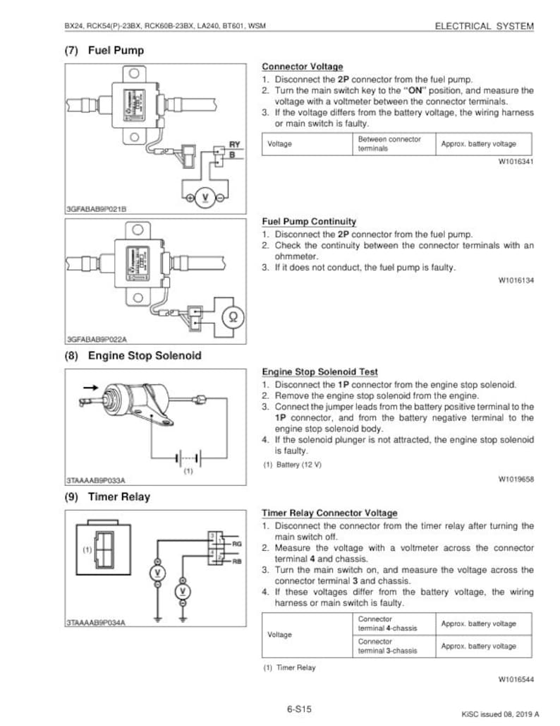 Kubota BX24 Tractor Service Manual service manual preview page 8