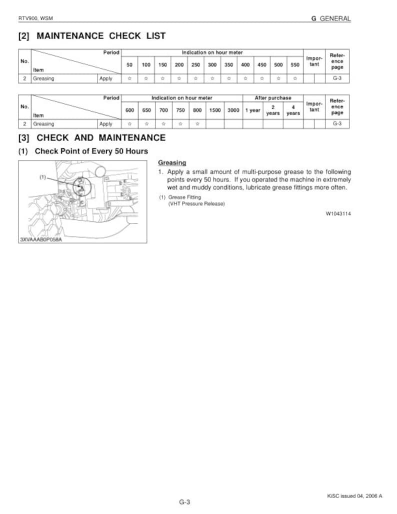 Kubota RTV 900 Utility Vehicle Service Manual service manual preview page 4