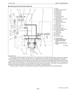 Kubota RTV 900 Utility Vehicle Service Manual service manual preview page 8