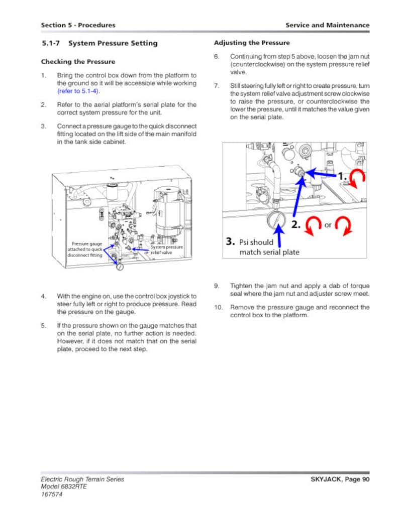 Skyjack 6826 6832 Rough Terrain Scissor Lift Service Manual service manual preview page 5