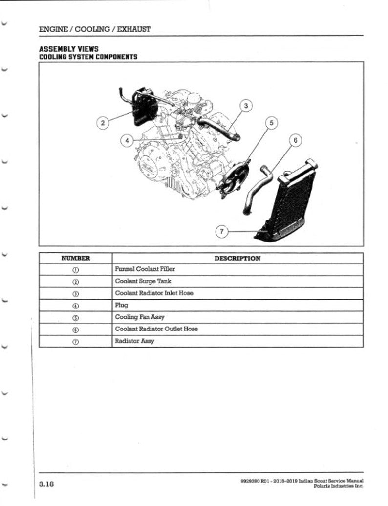 Indian Scout / Sixty / Bobber Service Manual service manual preview page 5