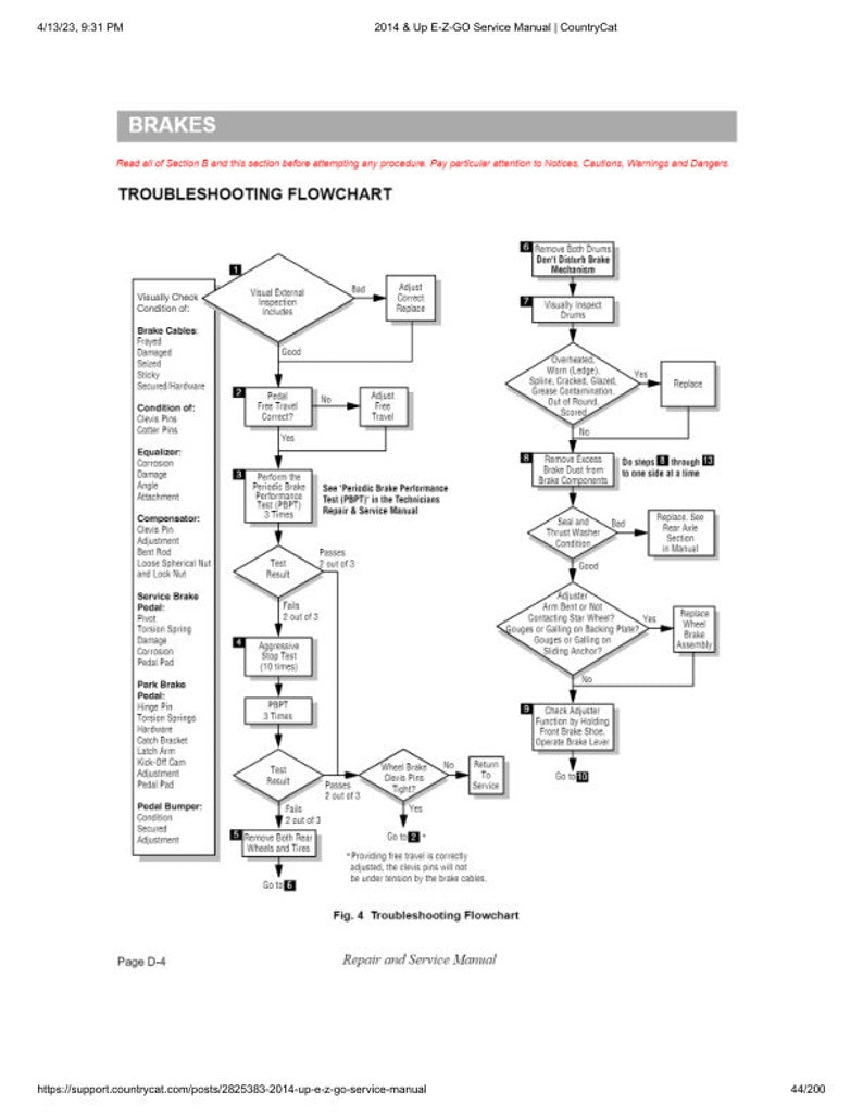 EZGO Fleet Freedom Shuttle TXT Gas Service Manual service manual preview page 5