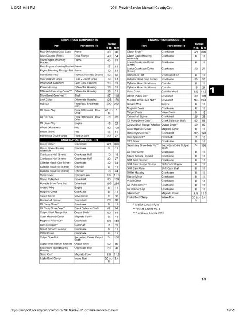 Arctic Cat Prowler HDX Service Manual service manual preview page 6