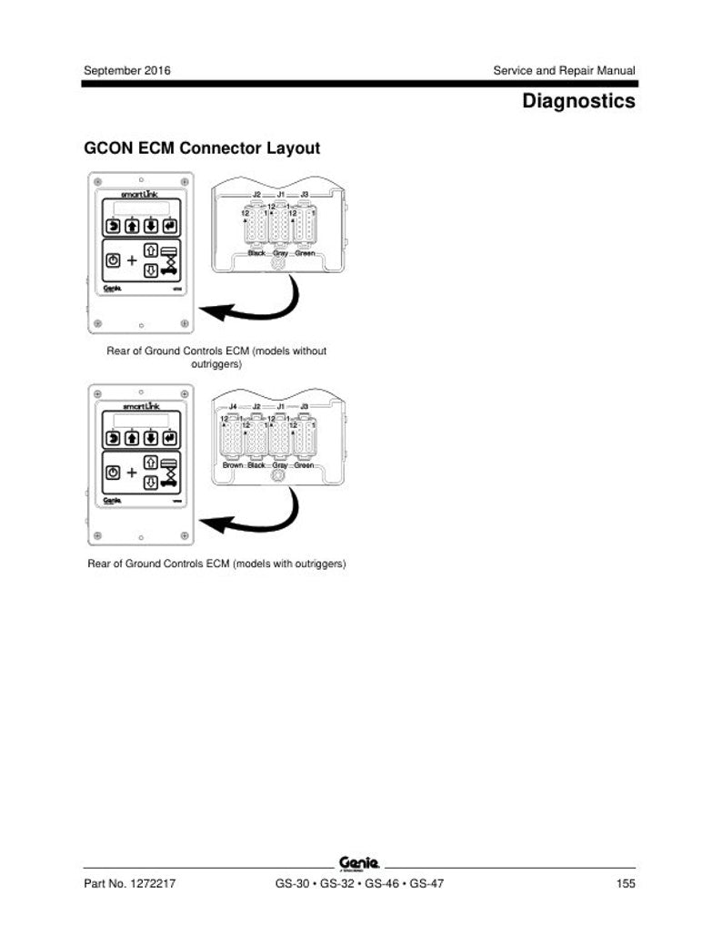 Genie Scissor Lift Service Repair Manual service manual preview page 4