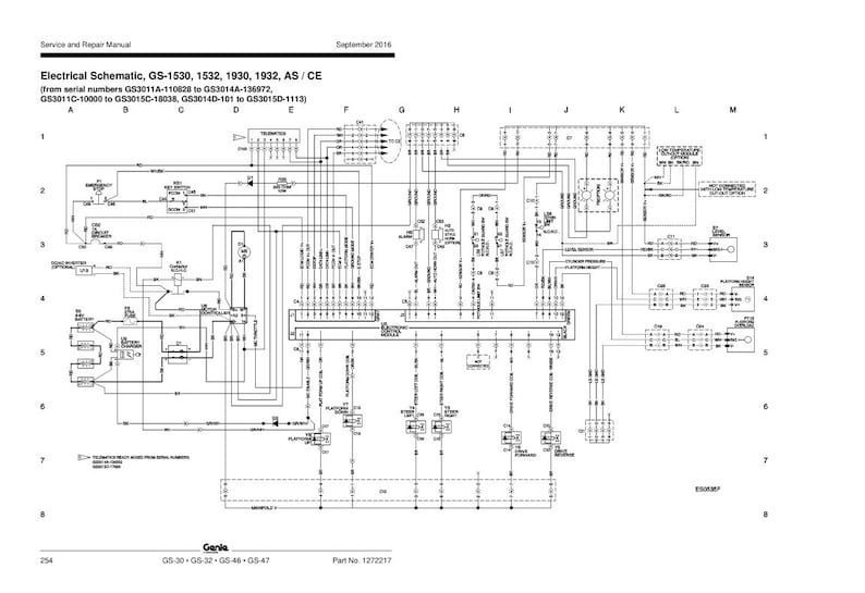 Genie Scissor Lift Service Repair Manual service manual preview page 8