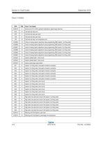 Genie GTH5519 Telehandler Service Manual service manual preview page 8