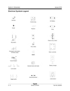 Genie TZ 34 20 Boom Lift Service Manual service manual preview page 9