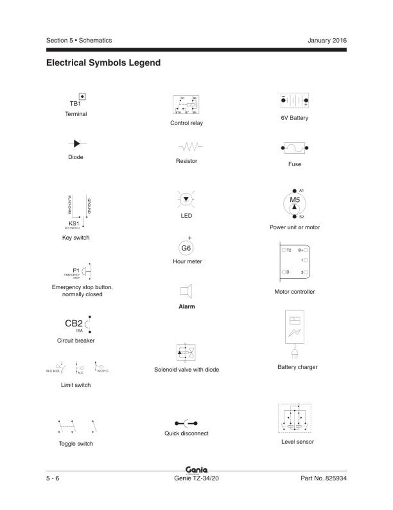 Genie TZ 34 20 Boom Lift Service Manual service manual preview page 9