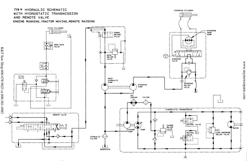 Cub Cadet 7000 Series Tractor Service Repair Manual service manual preview page 10