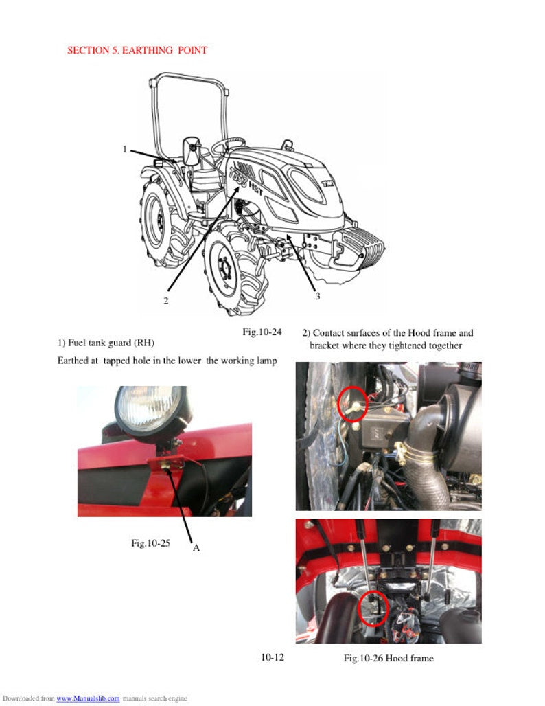 TYM T303 T353 HST Compact Tractor Service Manual service manual preview page 9