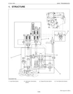 Kubota RTV 900 Utility Vehicle Service Manual service manual preview page 5
