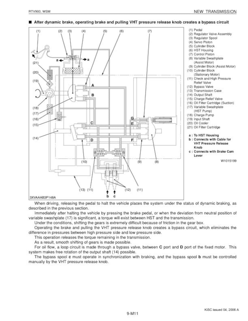 Kubota RTV 900 Utility Vehicle Service Manual service manual preview page 9