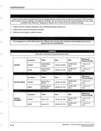Indian Scout / Sixty / Bobber Service Manual service manual preview page 4