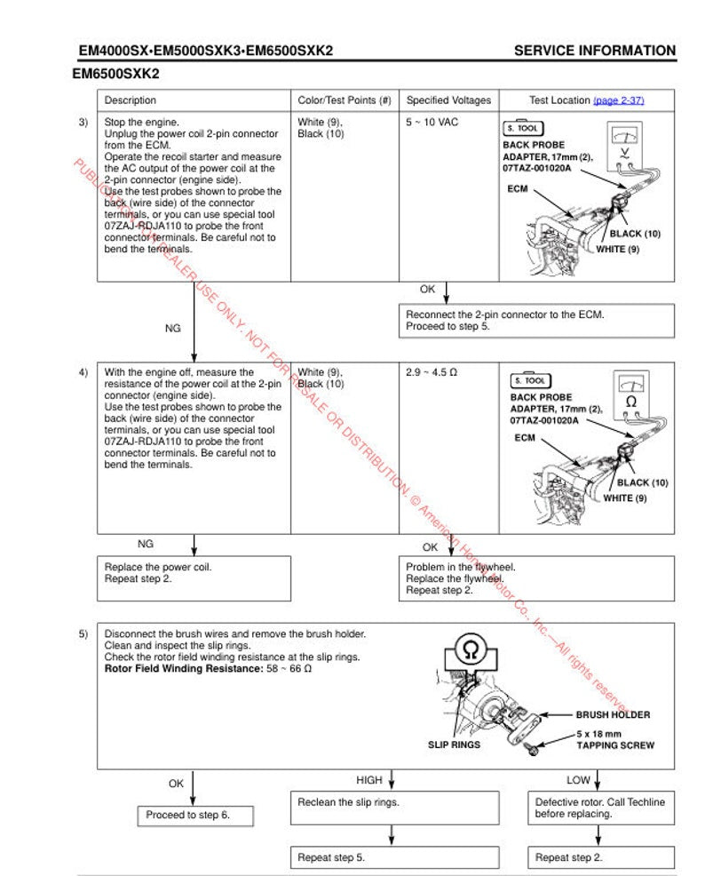 Honda EM4000 EM5000 EM6500 Service Manual service manual preview page 6