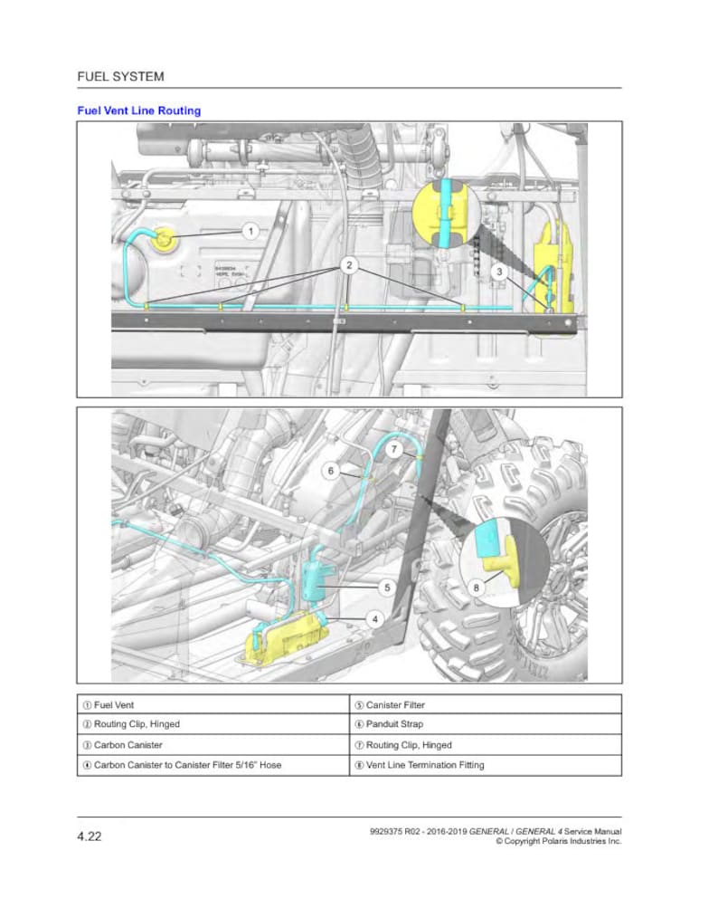 Polaris General 1000 Service Manual service manual preview page 6