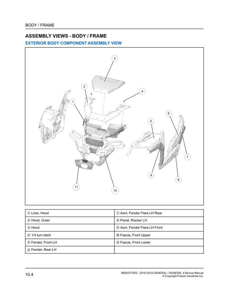 Polaris General 1000 Service Manual service manual preview page 10